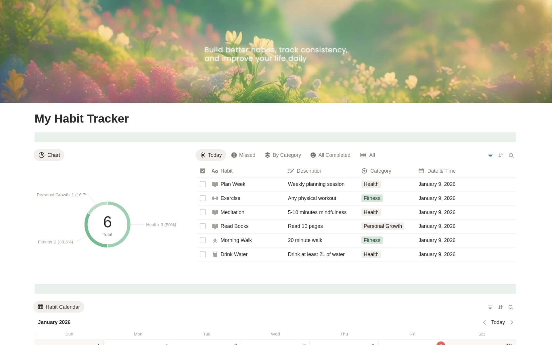 Habit Tracker (custom habits & time scheduling) - template preview